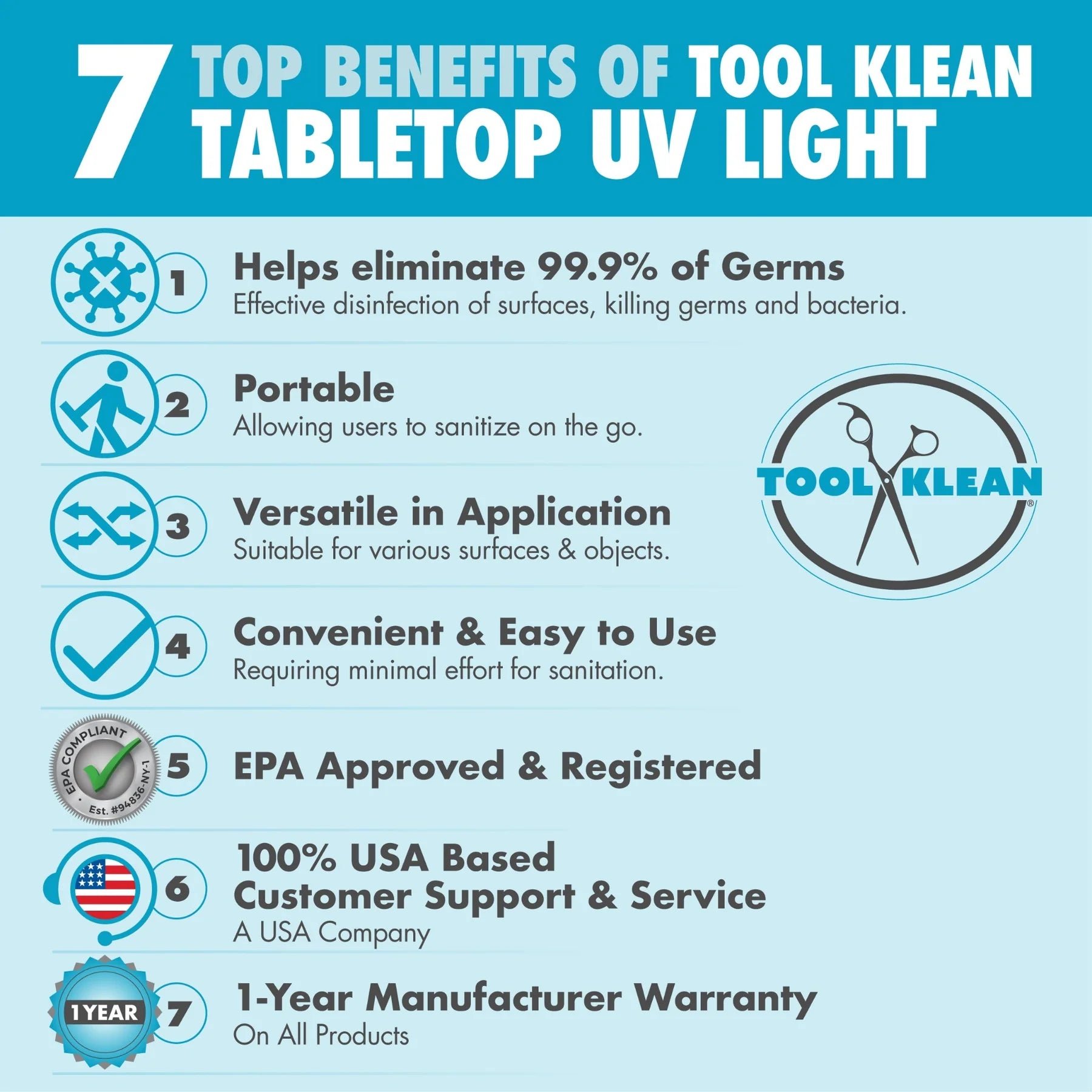 Tool klean UVC Light 100W Room TableTop- Stainless Steel