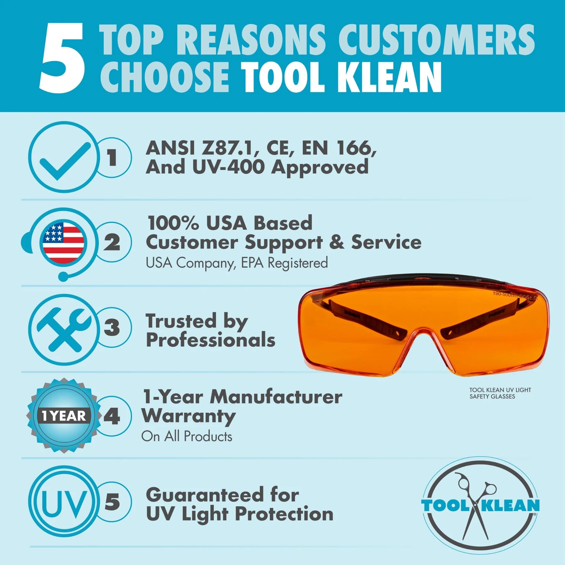 Tool Klean Large UV Light Safety Glasses – Yellow UVC Protective Goggles - EN166 ANSI Z87.1, CE – UV 400