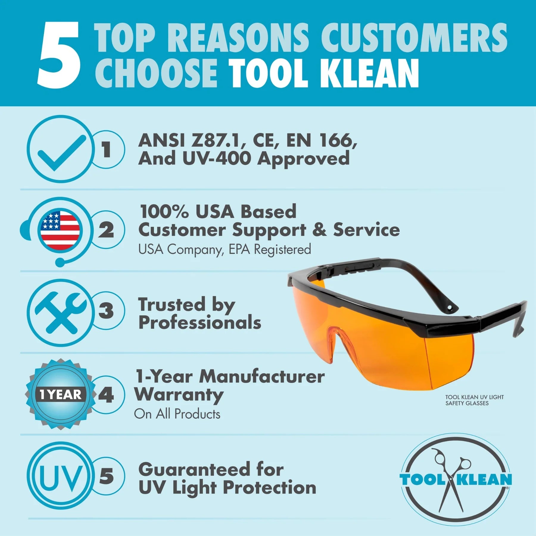 Tool Klean Yellow UV Light Safety Glasses - EN166 ANSI Z87.1, CE – UV 400