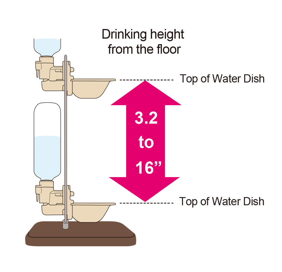 Richell Water Stand