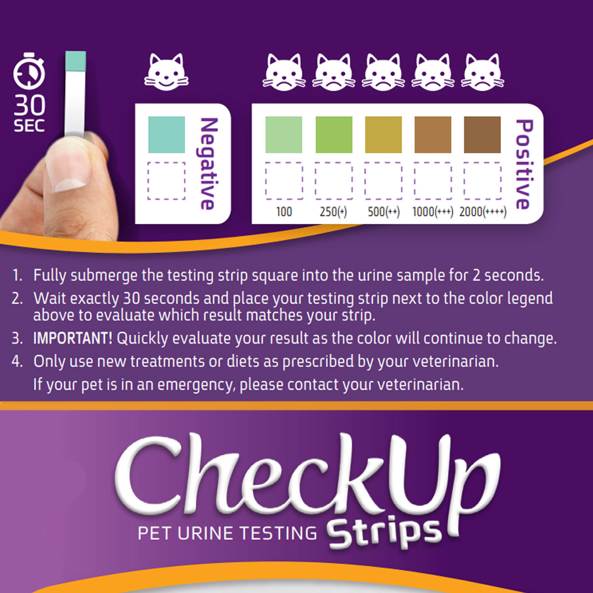 Coastline Global CheckUp Dog and Cat Urine Testing Strips for Detection of Diabetes