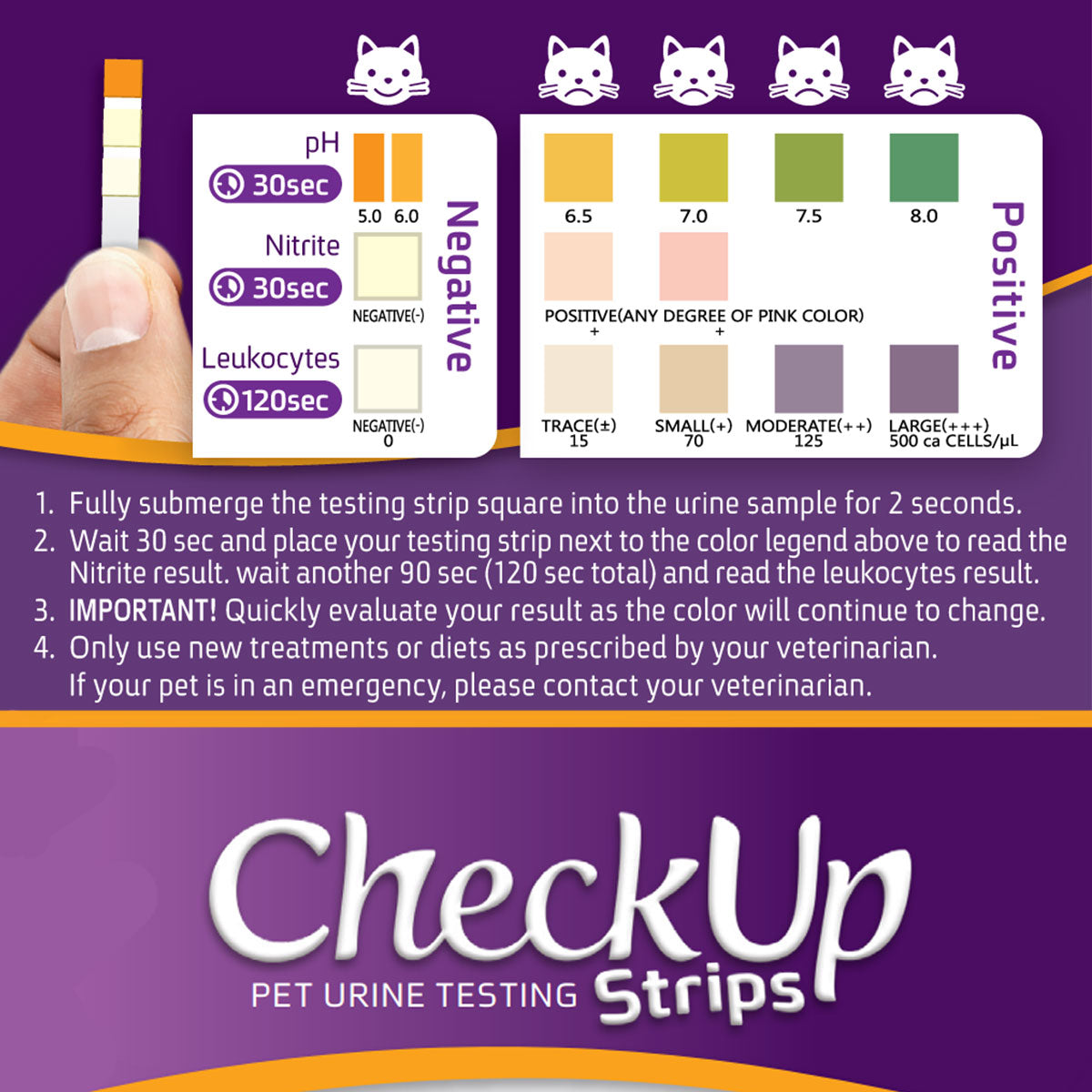 Coastline Global CheckUp Dog and Cat Urine Testing Strips for Detection of UTI