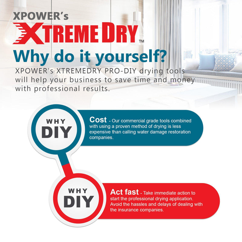 XPOWER XtremeDry® Pro-DIY Restoration Clean-Up Tool Kit