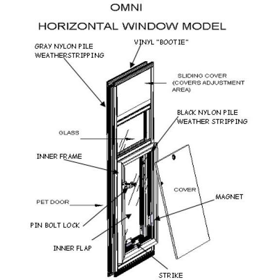 Hale Pet Door Omni Cat & Dog Door for Horizontal Windows