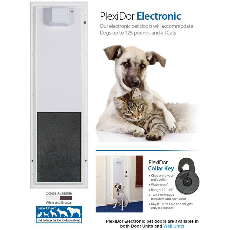 PlexiDor Performance Electronic Automatic Door Mounted Cat & Dog Door