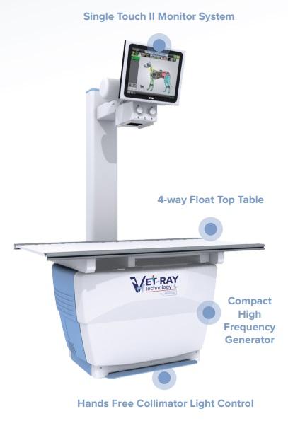 Vet Ray Technology by Sedecal Digital Vet System